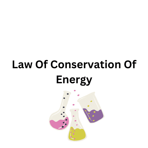 Law Of Consevation Of Energy